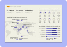 Sofía Postigo Mozas. Graphic Design, Art Direction