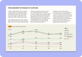 Sofía Postigo Mozas. Graphic Design, Art Direction