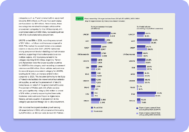 Sofía Postigo Mozas. Graphic Design, Art Direction